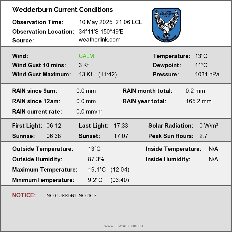 Rylstone Current Conditions